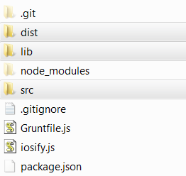 Folder Structure of iOSify